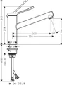 Mitigeur de cuisine HANSGROHE Zesis