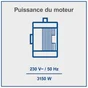Fendeur de bûche SCHEPPACH Compac 7.95T