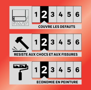 Papier peint à peindre revêtement de rénovation sur intissé 140 g/m² feuille