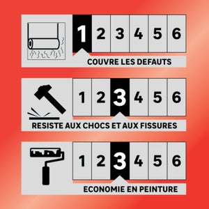 Papier peint à peindre revêtement de rénovation sur intissé 150 g/m² crépi