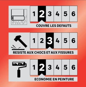 Papier peint à peindre 130 g/m² Decowell textile, l.0.53 x L.10.05 m