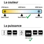 Ampoule led réflecteur GU10, 100°, 300Lm = 35W, blanc neutre, LEXMAN
