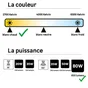 Ampoule led réflecteur GU10, 850Lm = 80W, blanc chaud, LEXMAN