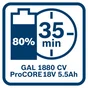 Batterie BOSCH PROFESSIONAL, 18 V, 5.5 Ah 1600a02149 lithium-ion