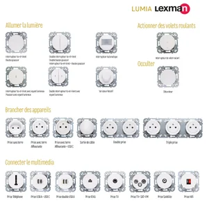 Commande VMC, LEXMAN Lumia, blanc
