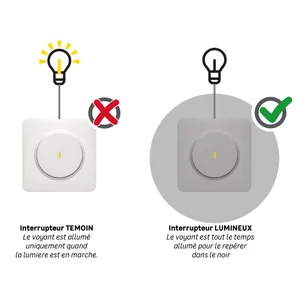 Poussoir à voyant, lumineux à assembler, LEXMAN Lumia, blanc