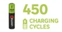 Lot de 4 piles rechargeables HR3, LEXMAN