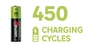 Lot de 4 piles rechargeables hr6, LEXMAN