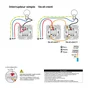 Interrupteur va-et-vient complet Ovalis, SCHNEIDER ELECTRIC, blanc