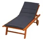 Coussin pour bain de soleil anthracite l.185 x H.6 cm