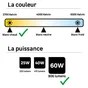 Lot de 3 ampoules led  E14, 806Lm = 5.9W, LEXMAN