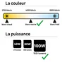 Ampoule led, B22, 1521lm = 100W, blanc neutre, LEXMAN