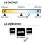Ampoule led à filament, flamme, E14, 470lm = 40W, blanc neutre, LEXMAN