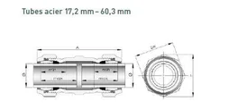Raccord à compression, droit 2