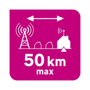 Antenne extérieure passive 4G/5G, réception difficile, LEXMAN