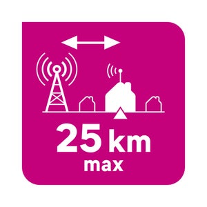 Antenne passive exterieure 4G/5G, reception difficile, LEXMAN