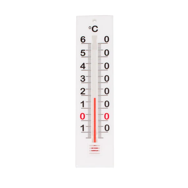 Thermomètre plastique blanc