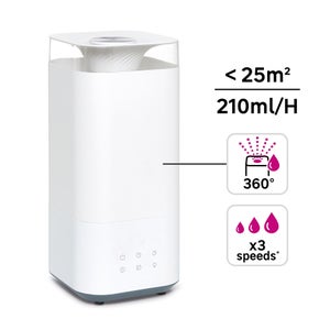 Humidificateur d'air EQUATION Air adapt, 5.04 l/jour