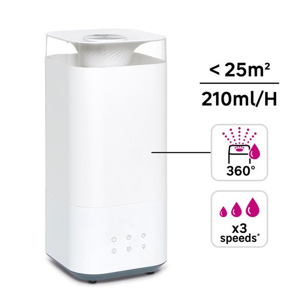 Humidificateur d'air EQUATION Air adapt, 5.04 l/jour