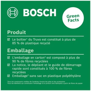 Détecteur de matériaux Truvo BOSCH