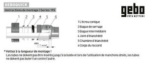 Raccord à compression,MALE 1 1/4