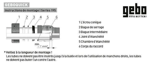 Raccord à compression,MALE 1 1/4