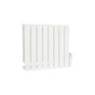 Radiateur électrique inertie fluide 1500 W blanc