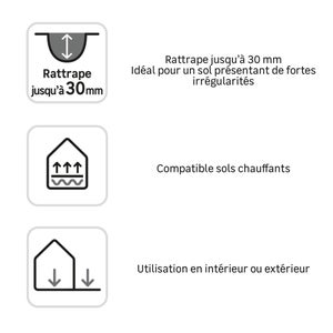 Ragreage autolissant AXTON, 25 kg