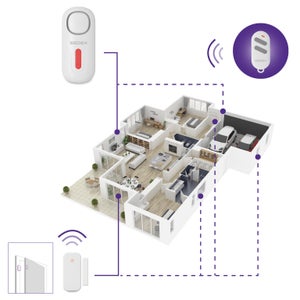 Alarme maison securizy - Centrale sirene+Détecteur ouverture+telec kit