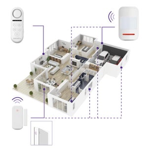 Kit alarme maison SECURIZY+ : centrale sirène clavier à code intégré + 1 détecteur d'ouverture + 1 détecteur de mouvement, SEDEA