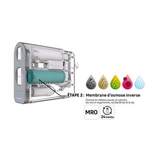 Cartouche membrane de filtration pour osmoseur equation