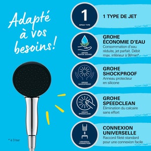 Pommeau 1 jet et flexible VITALIO START, chromé