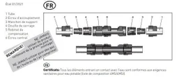 Raccord à compression, MULTICOUCHES 20 mm
