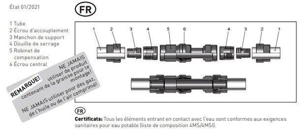 Raccord à compression, MULTICOUCHES 20 mm