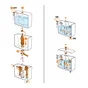 Kit chasse d'eau a cable 3/8 equation