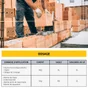 Résine D'Adhérence Pour Mortier Prête À L'Emploi Sika Sikadher 2 L Blanc