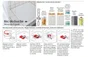 Résine Polyster Type Eco Transparent Soloplast, 500 G