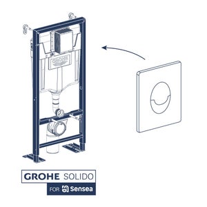 Plaque de commande, GROHE Solido for sensea