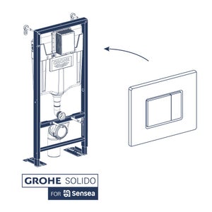 Plaque de commande, GROHE Solido for sensea