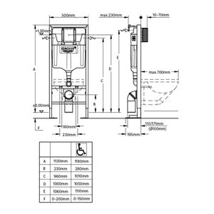 Bâti support pour wc suspendu Solido for grohe