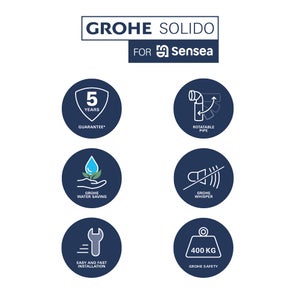 Bâti support pour wc suspendu Solido for grohe