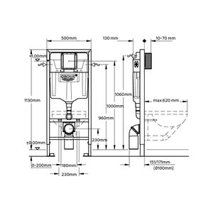 Bâti support pour wc suspendu Solido for grohe