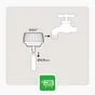 Raccord droit pour arrosage GEOLIA Diam.4 x 6 mm