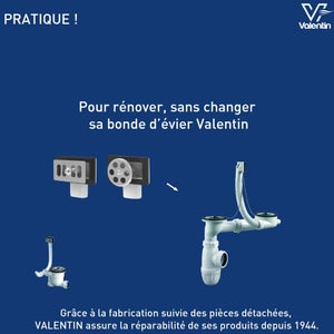 Kit trop plein grilles rectangle et ronde
