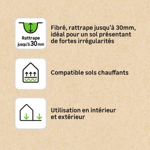 Ragréage fibré, intérieur extérieur, AXTON, 25 kg