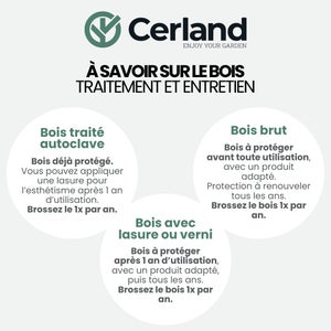 Lame de terrasse pin CERLAND, vert, L.240 x l.12 cm x Ep.27 mm