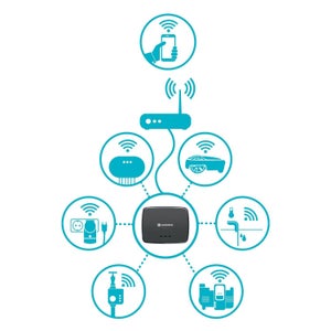 Boitier connecte pour robot GARDENA SMART GETAWAY
