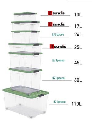 Boîte à clip WAVE BOX SUNDIS, 10L, L.37,5 x P.26,5 x H.15cm