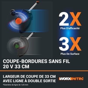 Coupe-bordures sur batterie WORX Wg173e 20 V, l.33 cm