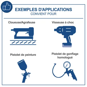 Compresseur d'atelier Scheppach 100L HC106DC